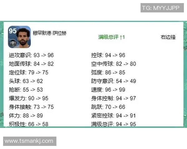 实况足球星级能否提升?如何提高球员星级并优化游戏体验
